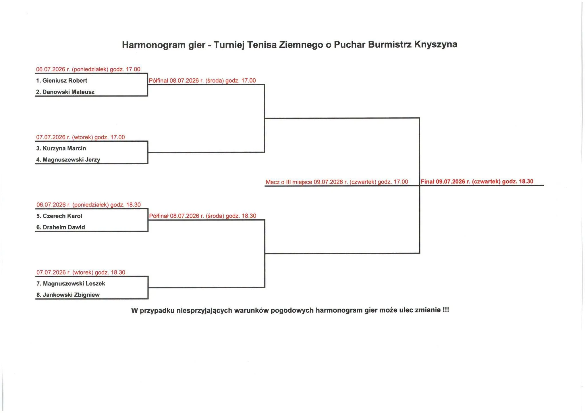 Turniej Tenisa Ziemnego o Puchar Burmistrza Knyszyna